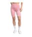 Cuissard De Cyclisme Femme Rose SikSilk-2