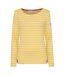 Womens/ladies Breton Long-sleeved Top Lemon Lazy Jacks-1