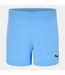 Mens Essential Woven Tracksuit Bottoms Light Blue Puma-1