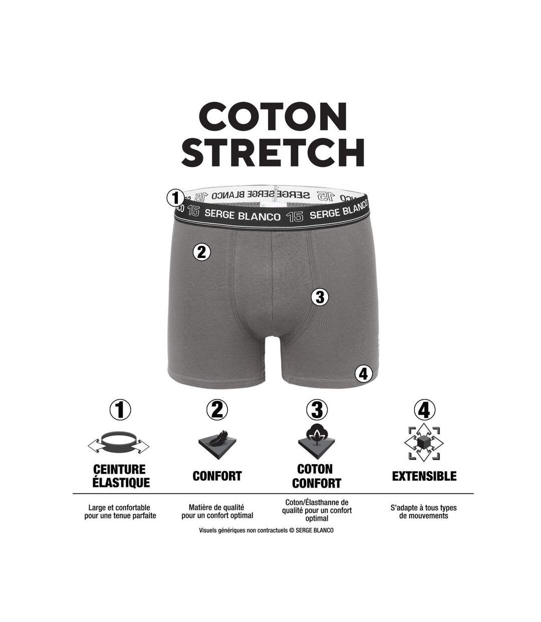 Lot de 3 boxers homme en coton uni Premium Serge Blanco-2