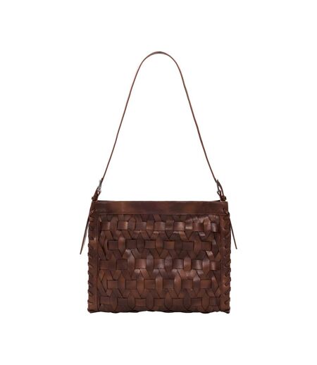 Sac à Main Desigual Argon