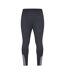 Pantalon De Survêtement Motif/style Loups Homme Gris Foncé Castore-2
