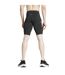 Mens Own The Run Tights Black Adidas-3