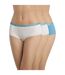 Lot de 3 Shorties Les Pockets Coton-1