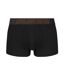Boxers Motif/style Logo Homme Orange Kaki Noir Guess-3