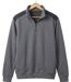 CHALLENGER PIERRO1 — Sweat molleton col camionneur zippé gris : chaleur et résistance optimale-2