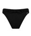 Bas de maillot de bain noir femme grain de sable gretta-1