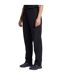 Pantalon De Survêtement Synergie Femme Noir Gilbert-4
