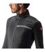 Veste De Cyclisme Squadra Homme Noir Castelli-4