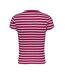 T-Shirt rose/blanc femme tommy hilfiger slim button - l-2