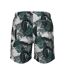 Short De Bain Motif/style Feuille De Palmier Homme Vert Noir Blanc Urban Classics-2