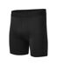 Mens Cyclical Under Shorts Black Dare 2b-3