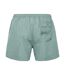Maillot de bain turquoise homme kappa fagga - l-2