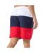 Short de bain marine/blanc/rouge homme fila swim-2