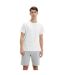 Pack Of 3  Mens Plain T-shirt  Black White Grey Calvin Klein-2