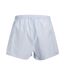 Lot De 3  Boxers Milano Homme Bleu Pâle Jack And Jones-3