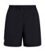 Canterbury - Short CLUB - Homme (Noir) - UTPC4373