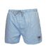 Short de bain Bleu Homme Sun project 1859-1