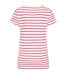 T-shirt Manches Courtes Motif/style Rayures Contrastées Breton Femme Cerise Lazy Jacks-2
