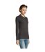 SOLS Womens/Ladies Perfect Long Sleeve Pique Polo Shirt (Charcoal Marl) - UTPC2908-1