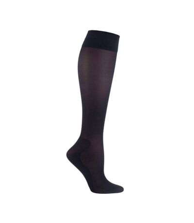 1 Pack Ladies 18 mmHg Graduated Compression Travel Flight Socks for DVT