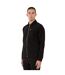 Veste Knockhill Homme Noir Luke 1977-4