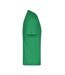 T-shirt Medium Adulte Vert Irlandais James And Nicholson-3