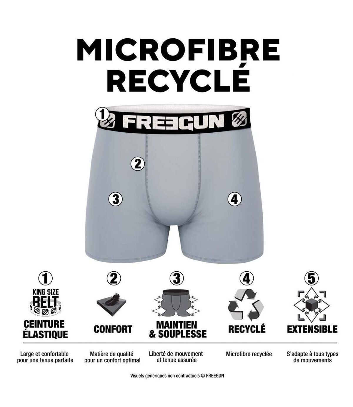 Boxer Homme Microfibre Recyclé, Calecon Homme Stretch & Respirant (Lot de 6)