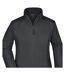 Veste Softshell Femme Noir James And Nicholson-2