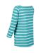Regatta Womens/Ladies Polexia Stripe T-Shirt (Turquoise/White) - UTRG6921