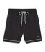 Short noir homme puma the classics mesh-1