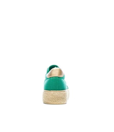 Baskets en toile vertes femme vert cache cache choescapa