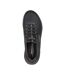 Womens/ladies summits trainers black Skechers