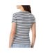 T-shirt noir/blanc femme tommy hilfiger essential - l-2