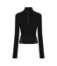 Womens/ladies Eyelets Mock Neck Top Black Off White-2