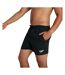 Short De Bain Essentials Homme Noir Speedo-3