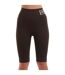 Womens/ladies Slim Cycling Shorts Black Wolford-3