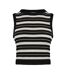 Débardeur Sans Manches Motif/style À Rayures Femme Carbone Jack Wills-2