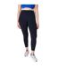 Legging Entraînement Power Ultrasculpt 7/8 Femme Noir Sweaty Betty-2