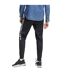 Pantalon De Jogging Tiro Wordmark Homme Noir Adidas-2