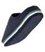 Champion Chaussons Mules homme suédine ultra confort moelleux souple et lavable-5