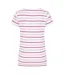 T-shirt Motif/style Blocs De Couleurs En Rayures Breton Femme Rose Lazy Jacks-2