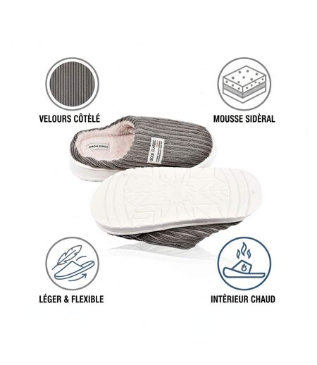 Mules homme velours côtelé MU10122