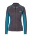 Trespass Womens/Ladies Skippor Full Zip Jacket (Dark Grey) - UTTP6026