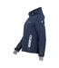 Blouson softshell ABRAPLUS-2