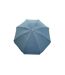 Parasol de Plage Ardea 220cm Bleu