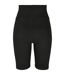 Cuissards De Cyclisme Femme Noir Blanc Urban Classics-2
