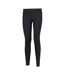 Legging Motif/style Sculpté Femme Noir Joma-1