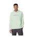 Sweat À Capuche H4z22 Homme Vert 4F-1