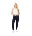Womens/ladies Comfort Stretch Skinny Jeans Indigo Dorothy Perkins-1
